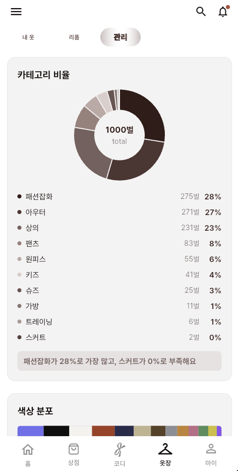 옷장 진단 화면